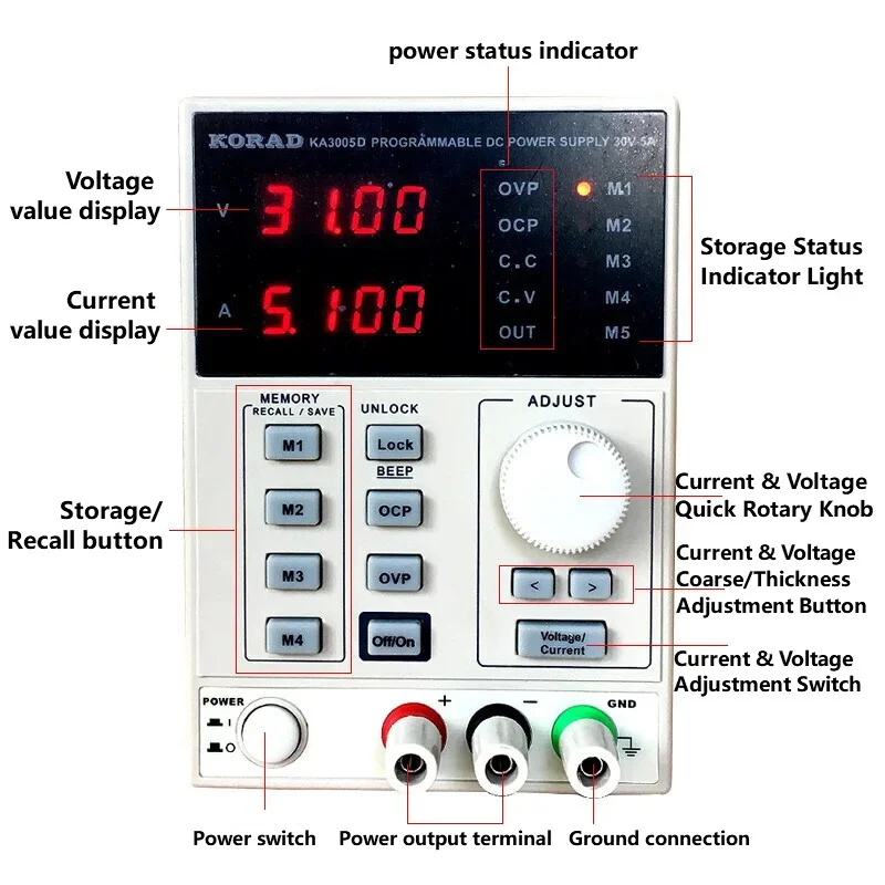 30V 60V 2A  3A 5A 10A Linear D - огляд і ціна Programmable Dc Power Supply 60V 5A