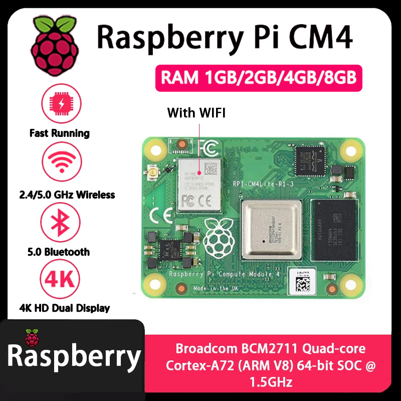 Raspberry Pi CM4 1GB/2GB/4GB/8 - огляд і ціна Raspberry Pi Compute Module 4 8Gb 32Gb