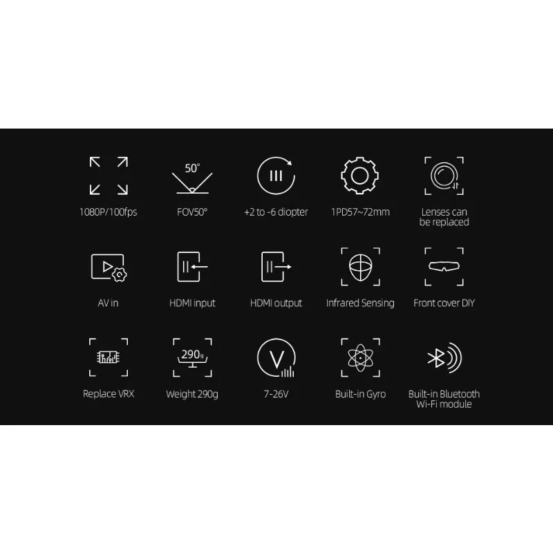Avatar HD Goggles X 5.8GHz Ste - огляд і ціна Fpv Goggles Avatar Hd Receiver