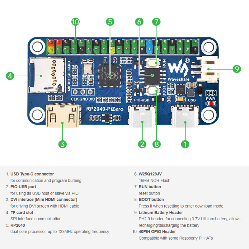 Raspberry Pi PICO RP2040-PiZer - огляд і ціна Radxa Rock 5B 16Gb