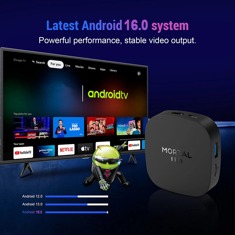 2026 New T1+ 8K HD TV Box Andr - огляд і ціна Khadas Vim4 8Gb