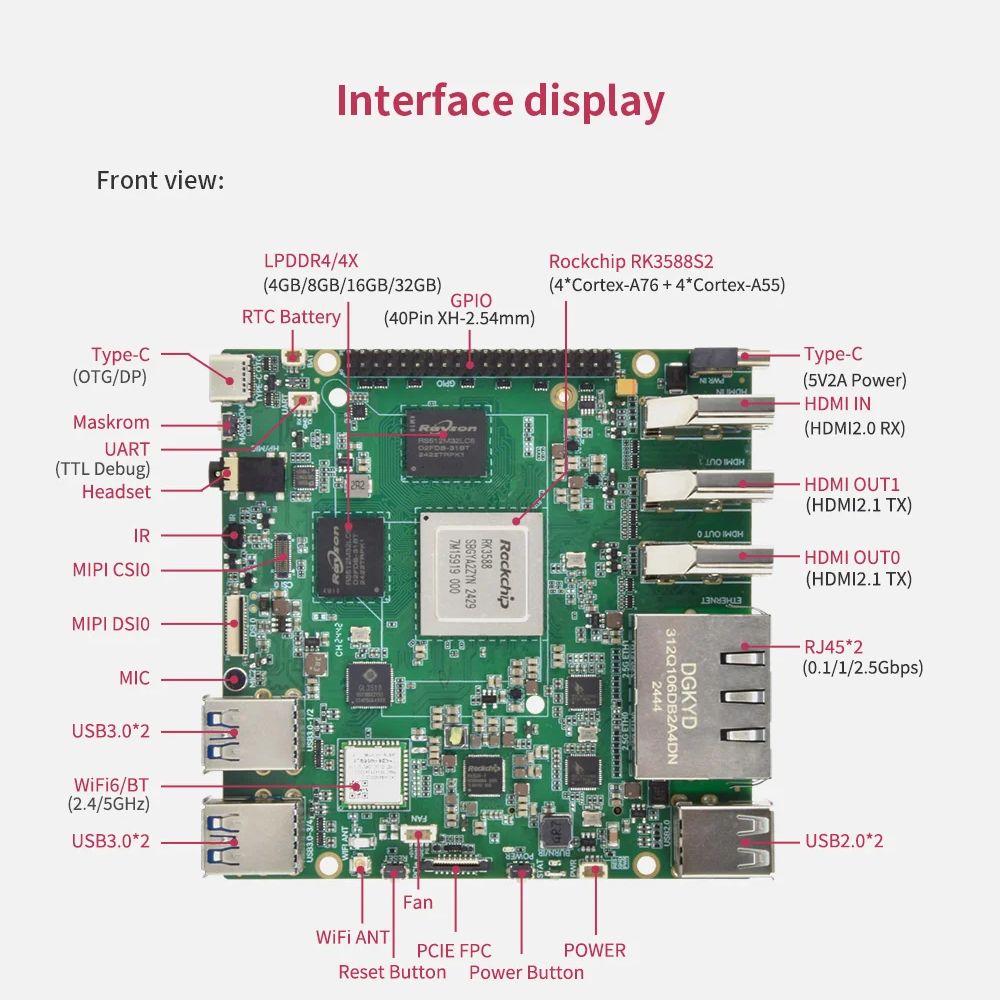 for Orange Pi 5 Plus 16GB/8GB/ - огляд і ціна Orange Pi 5 Plus 16Gb